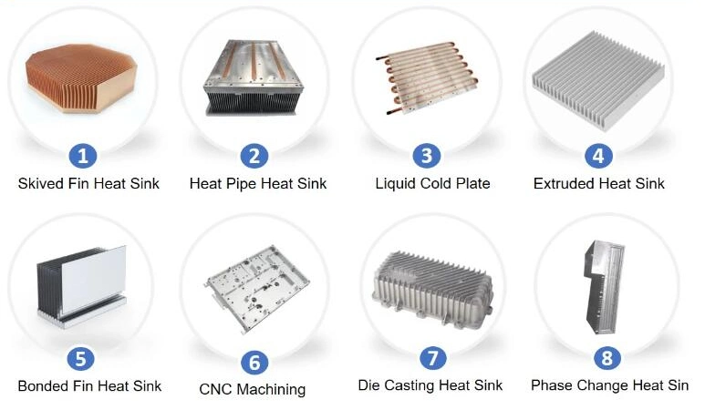 professional IGBT Aluminum Copper Heat Pipe Heat Sink